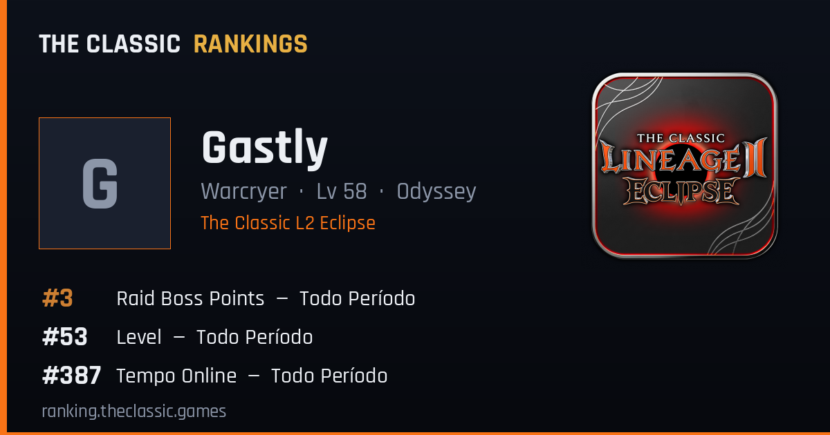 Gastly — L2 Eclipse — The Classic Rankings