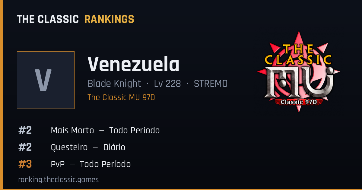 Venezuela — MU 97D — The Classic Rankings